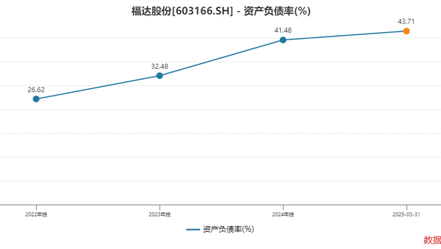 管家婆澳門2025資料大全,金秀賢臺灣見面會參加者需滿18歲,最新正品解答落實_iPadV14.67